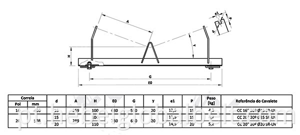 Parallel Roller Frame